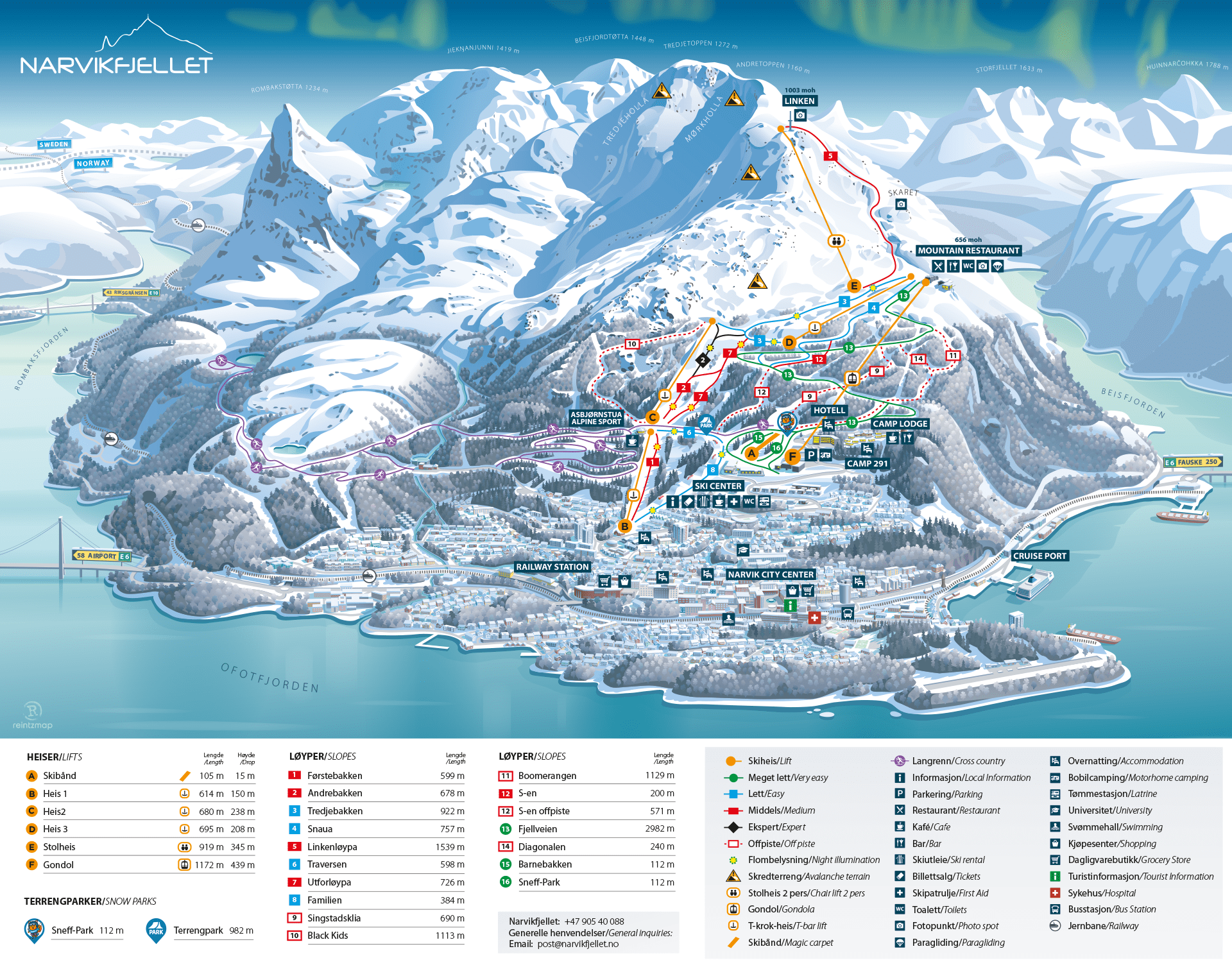 Narvikfjellet skimap