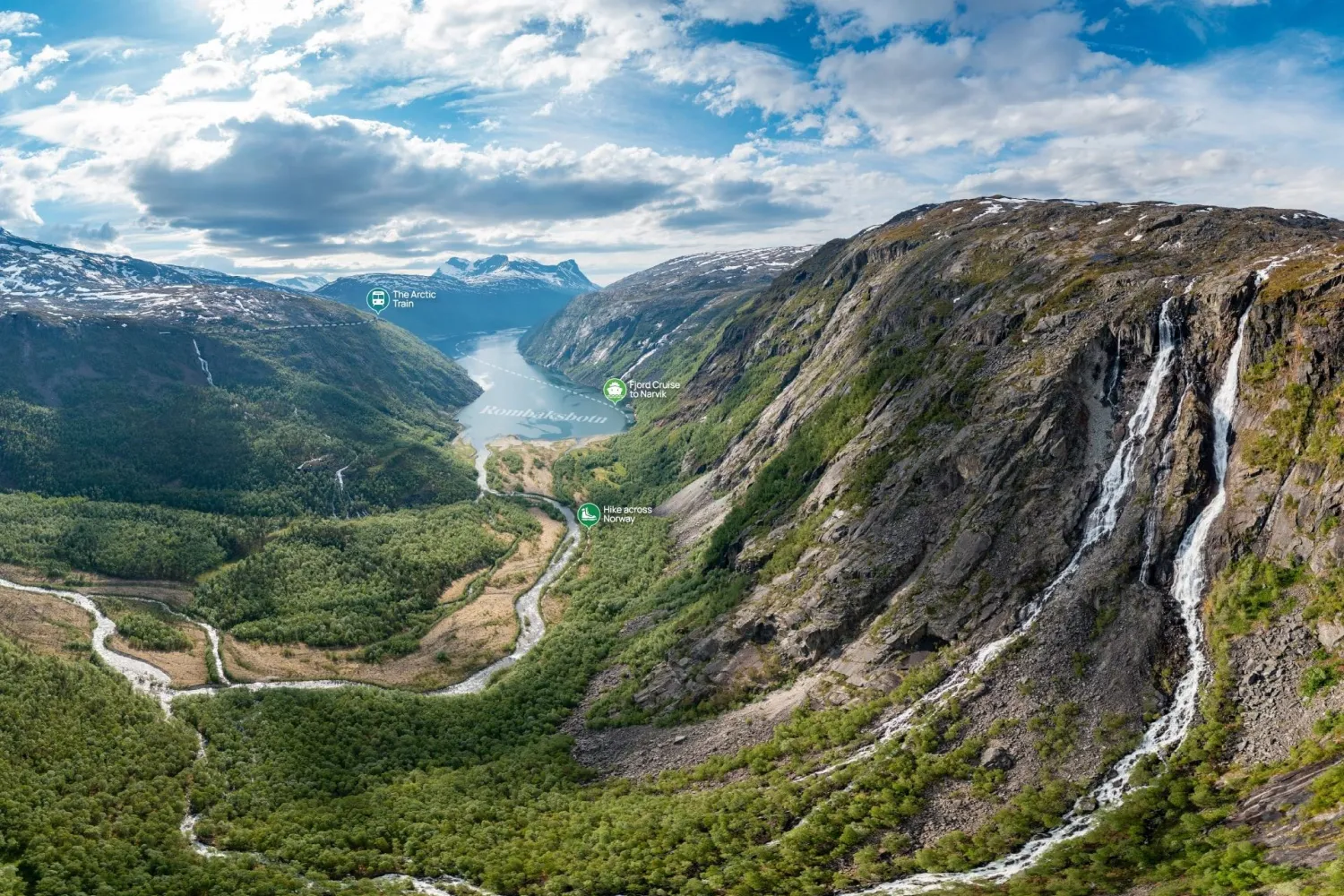Gå Norge på tvers langs Rallarveien