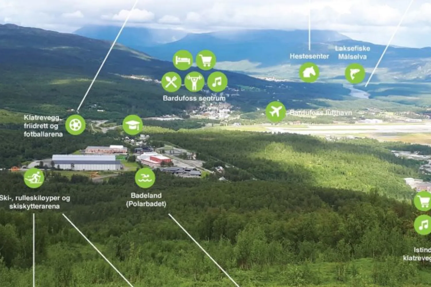 Bardufoss Skisenter