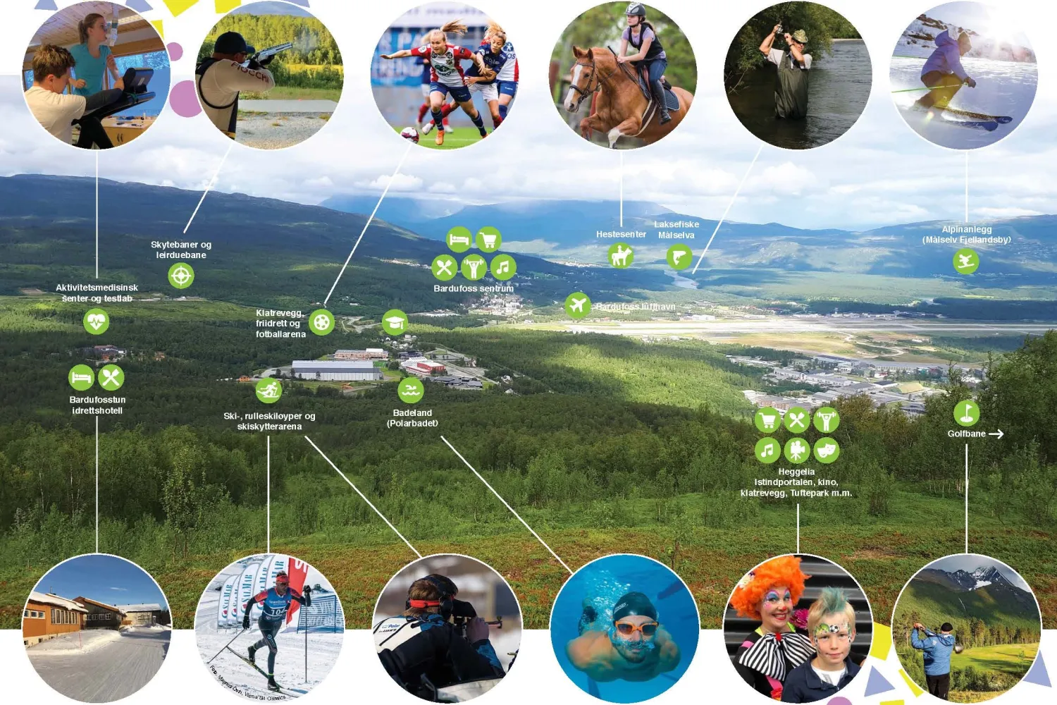 Bardufoss Skisenter