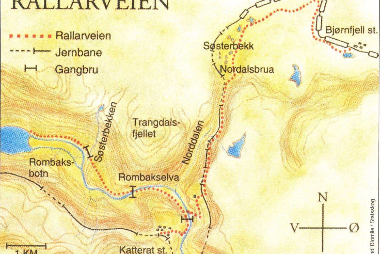The Ofoten Railway -The hike across Norway